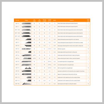 Flat Drag Knife Blades